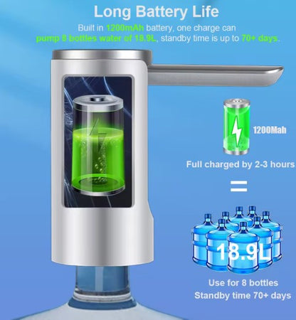 Smart Electric Water Pump Dispenser Bottle | Water Bottle Pump Water Dispenser Pump Rechargeable